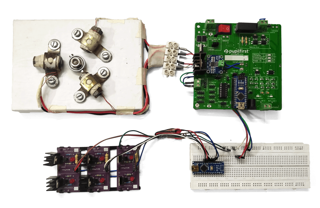EV Powertrain Prototype